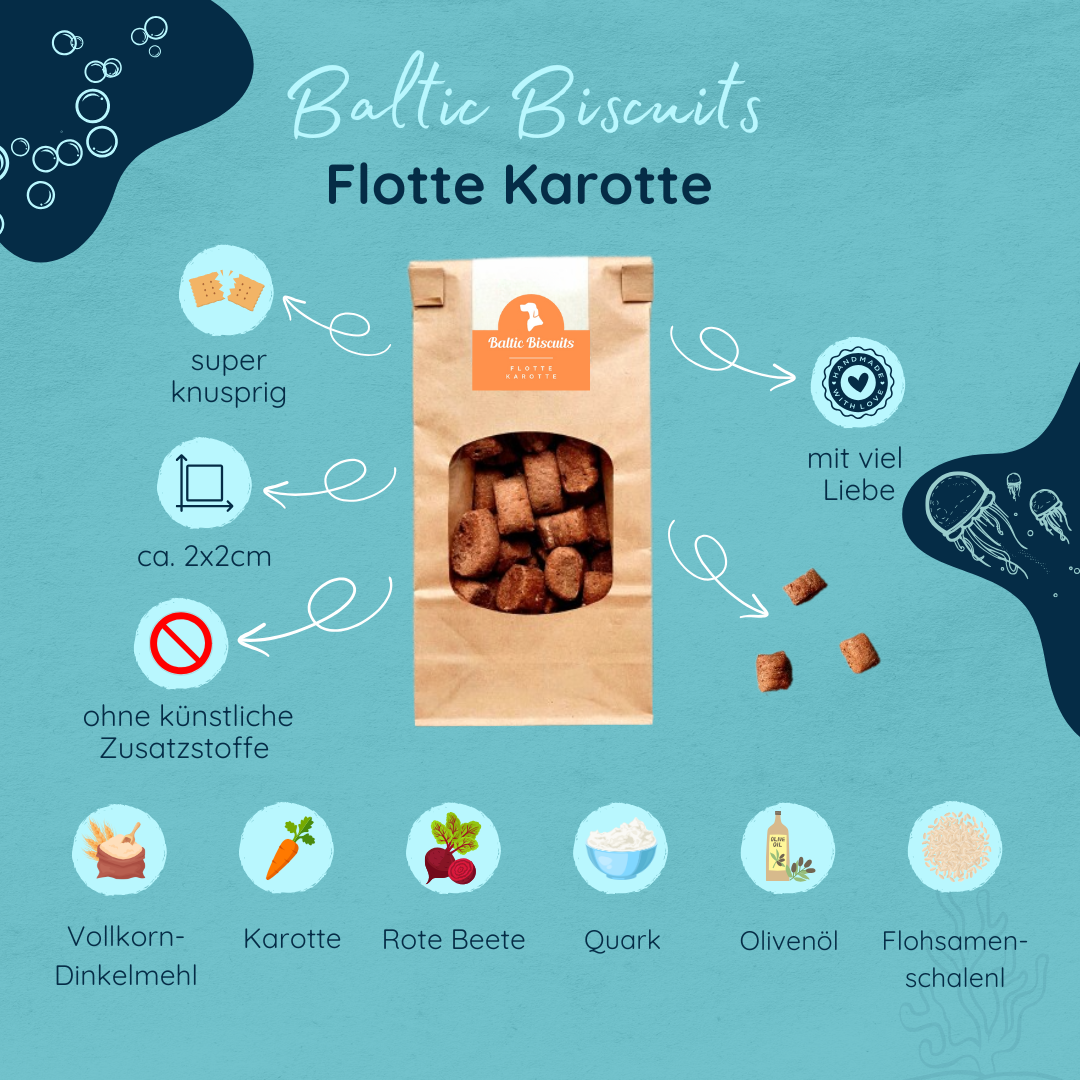 Flotte Karotte