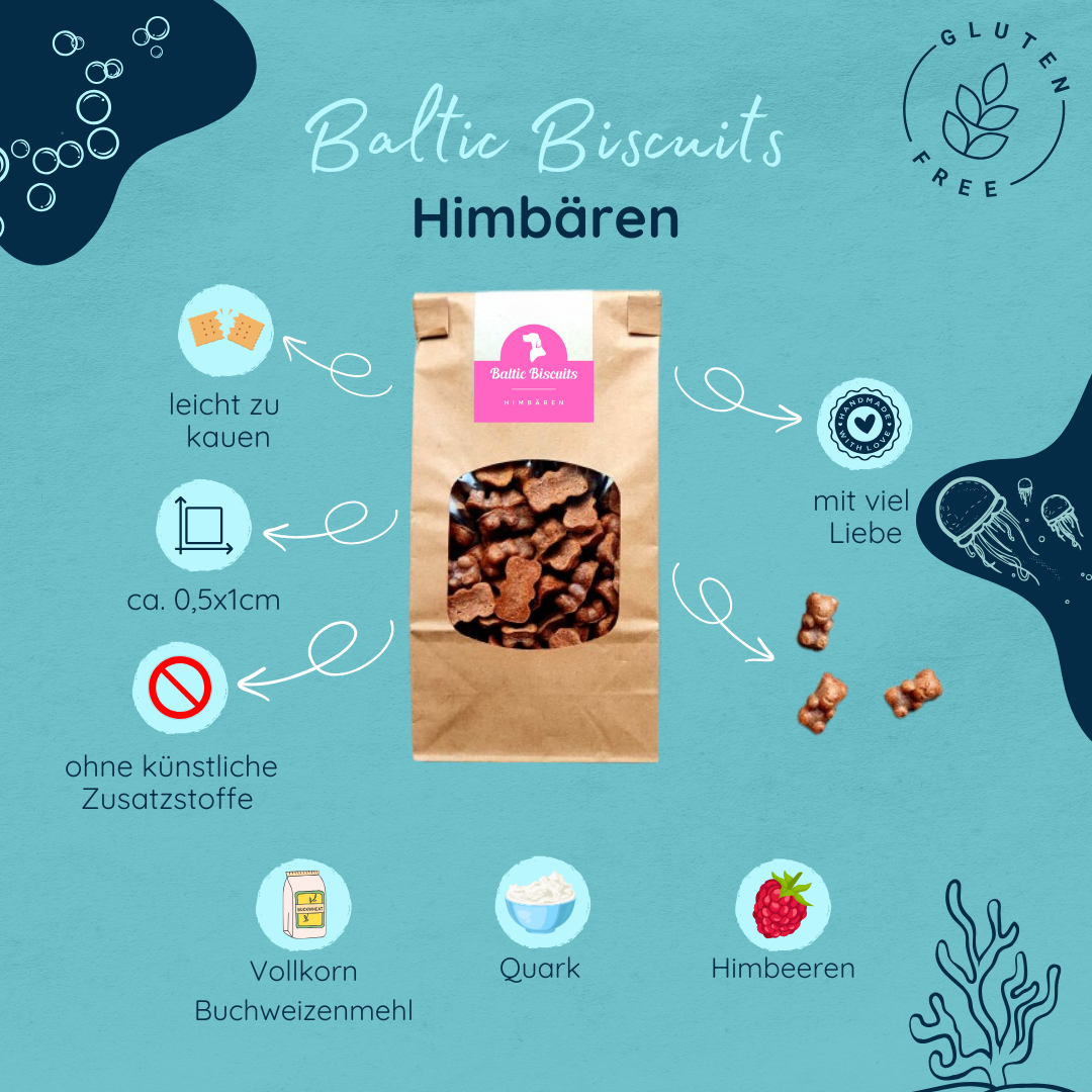 Himbären